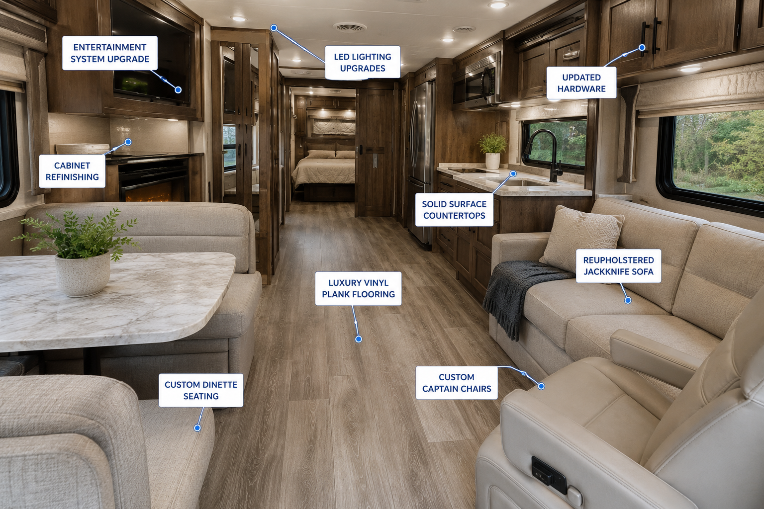 Luxury RV Interior with Custom Upgrades